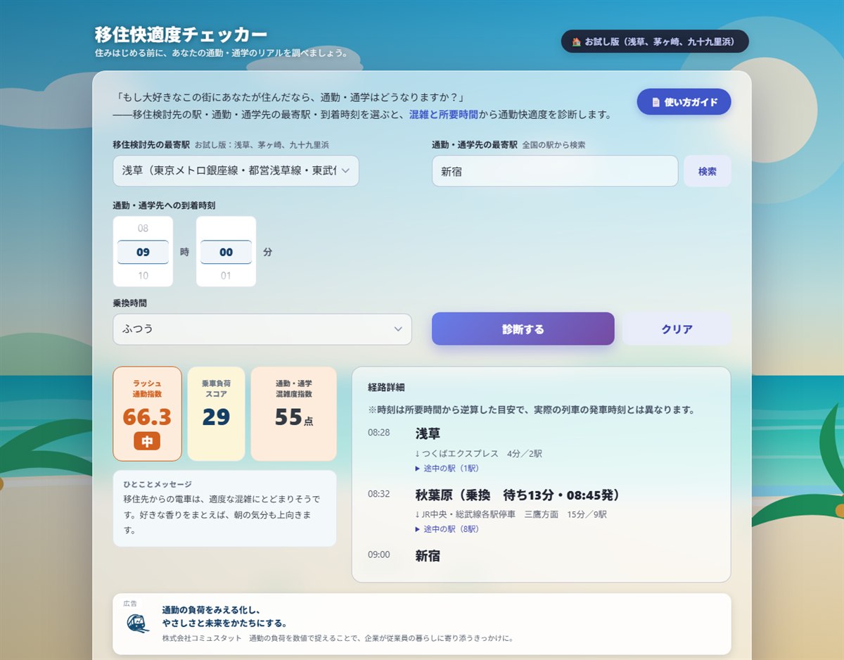 移住快適度チェッカーの画面